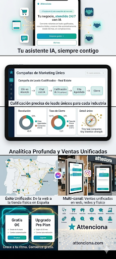 Dashboard de analítica y ventas unificadas Attenciona para Guatemala